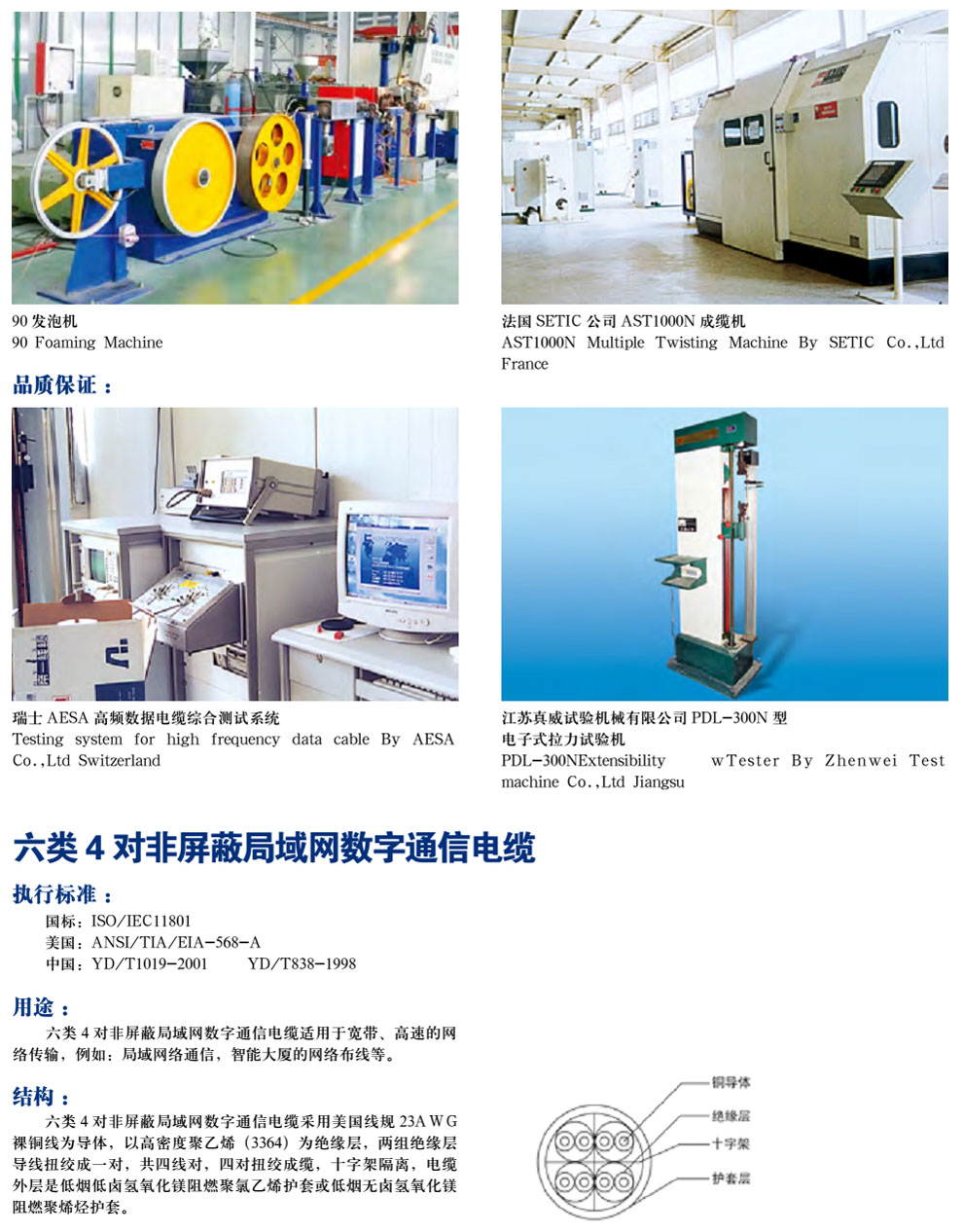 五類、超5類4對非屏蔽局域網(wǎng)數(shù)字通信電纜(圖4)
