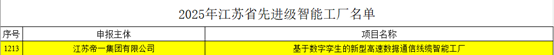 江蘇帝一集團：智能制造與數(shù)字化轉型再傳捷報，連獲江蘇省先進級智能工廠、江蘇省智能制造車間和五星級上云企業(yè)認定(圖2)